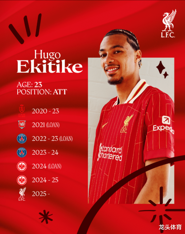 Tiền đạo với phí chuyển nhượng gần 100 triệu nhân dân tệ đã tham gia Liverpool! Anh chỉ ghi được 15 bàn thắng trong Bundesliga mùa trước. Anh ấy có phải là một sản phẩm song song không?